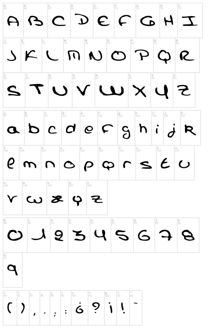 Dos Campos font map